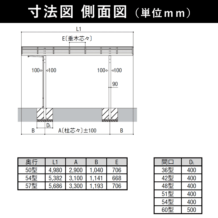カーポート 2臺用 アルミカーポート 駐車場 車庫 LIXIL ネスカR 間口4.8m×奧行5.7m 48-57型 H22 ポリカ屋根 基本 ネスカ