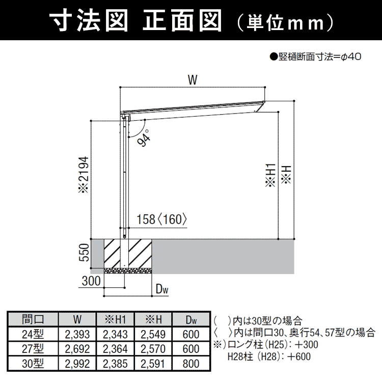 カーポート 1臺用 アルミカーポート 駐車場 車庫 LIXIL ネスカF 間口2.7m×奧行5m 27-50型 H28 ポリカ屋根 基本 ネスカ