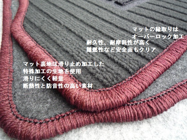 アクティ・トラック ＨＡ６／ＨＡ７・ ＨＡ８/ＨＡ９◇縁糸カラー変更OK◇フロアマット 新品 CD-F-kw1_画像10