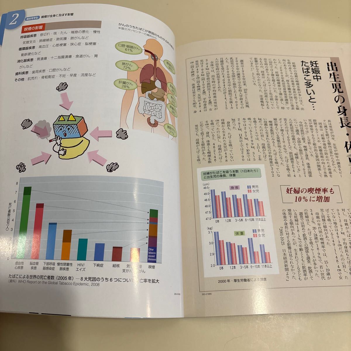 歯科本　歯科醫(yī)院待合室本　喫煙と歯肉　口からみえるたばこの害　新裝版 松岡晃／著　定価2,600円