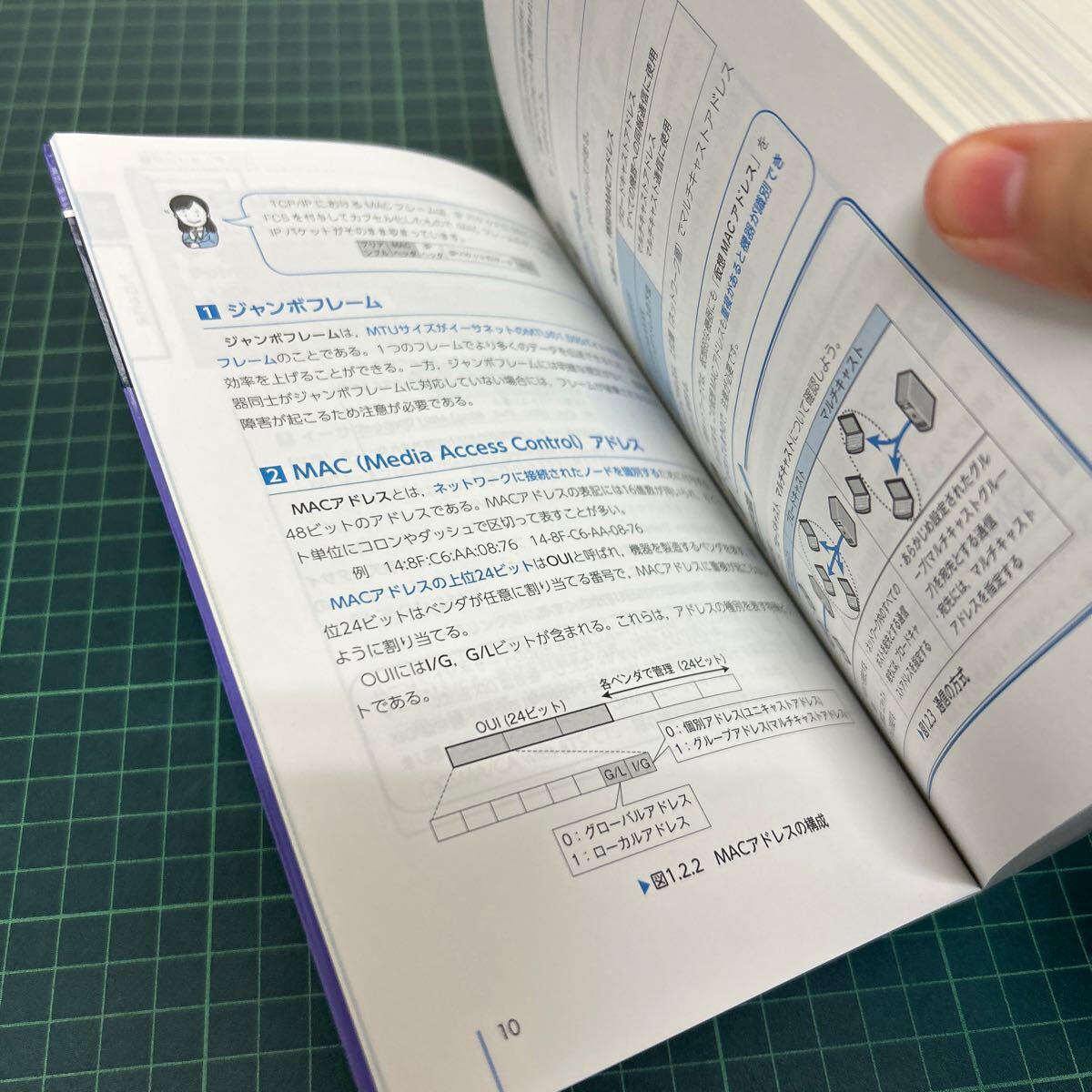 情報処理技術(shù)者試験 ALL IN ONE パーフェクトマスター ネットワークスペシャリスト 2023年度版 TAC株式會社（編著） 2022年 初版