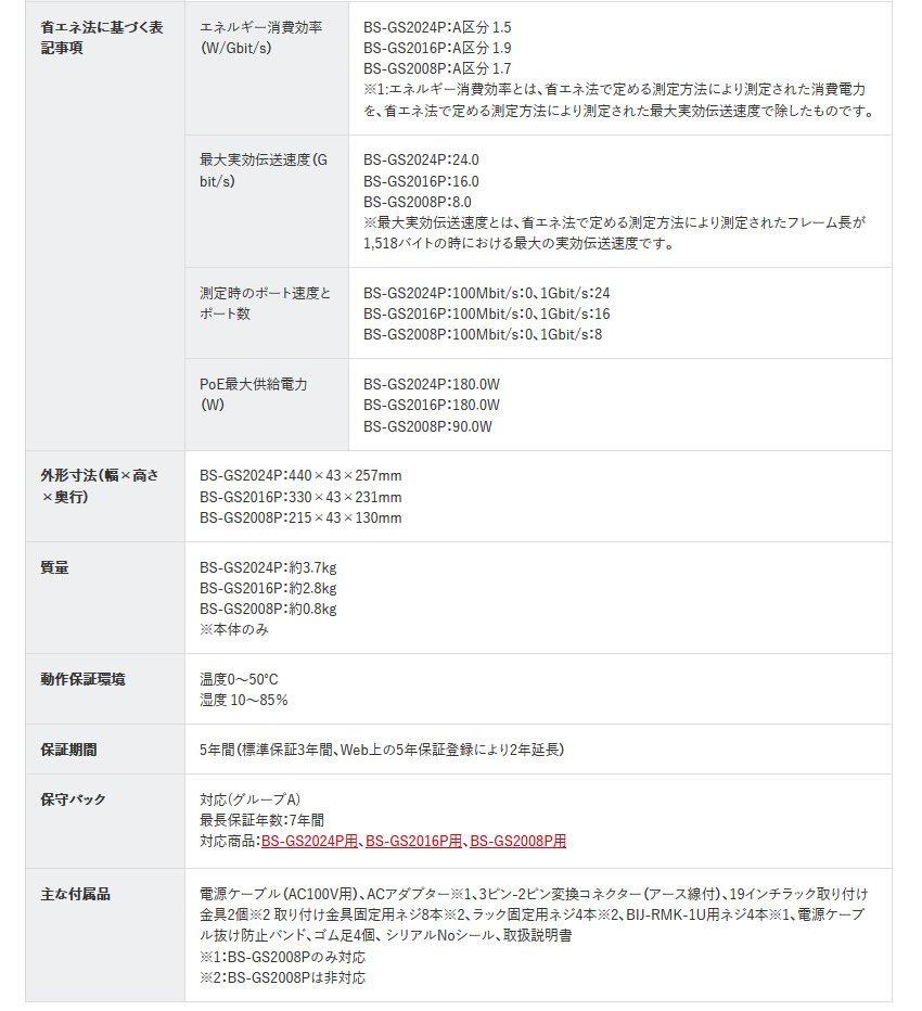  новый товар Buffalo BS-GS2024Pre year 2 Giga Smart переключатель 24 порт черный Business Switch переключатель 