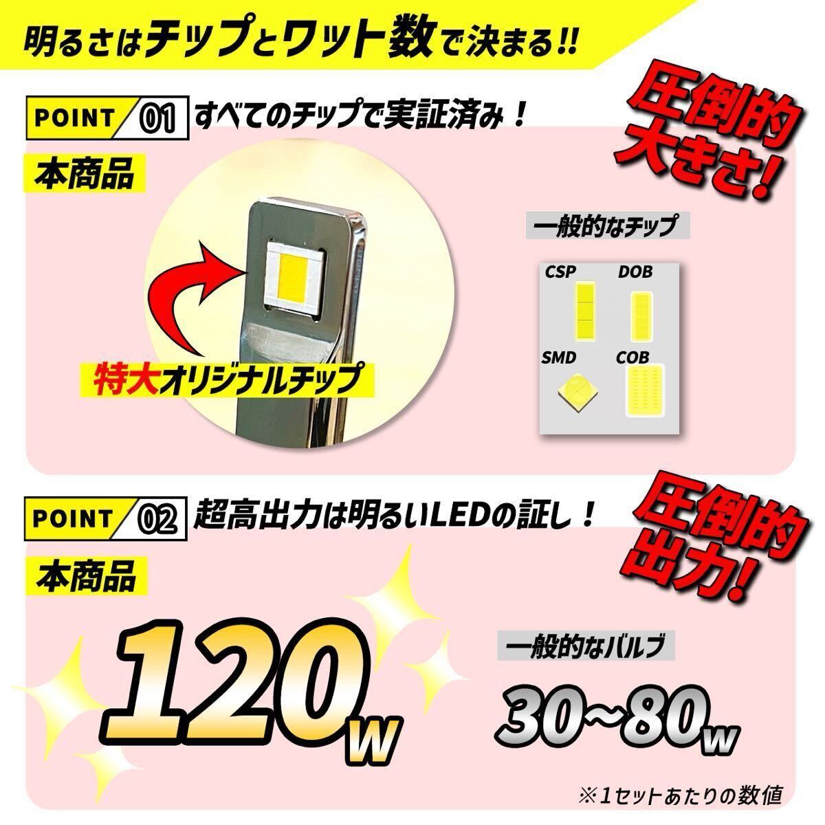 NUTSLAMP 車 ライト フォグライト フォグランプ H9 H16 LED オトナホワイト HID超え 超明るい 爆光 白色