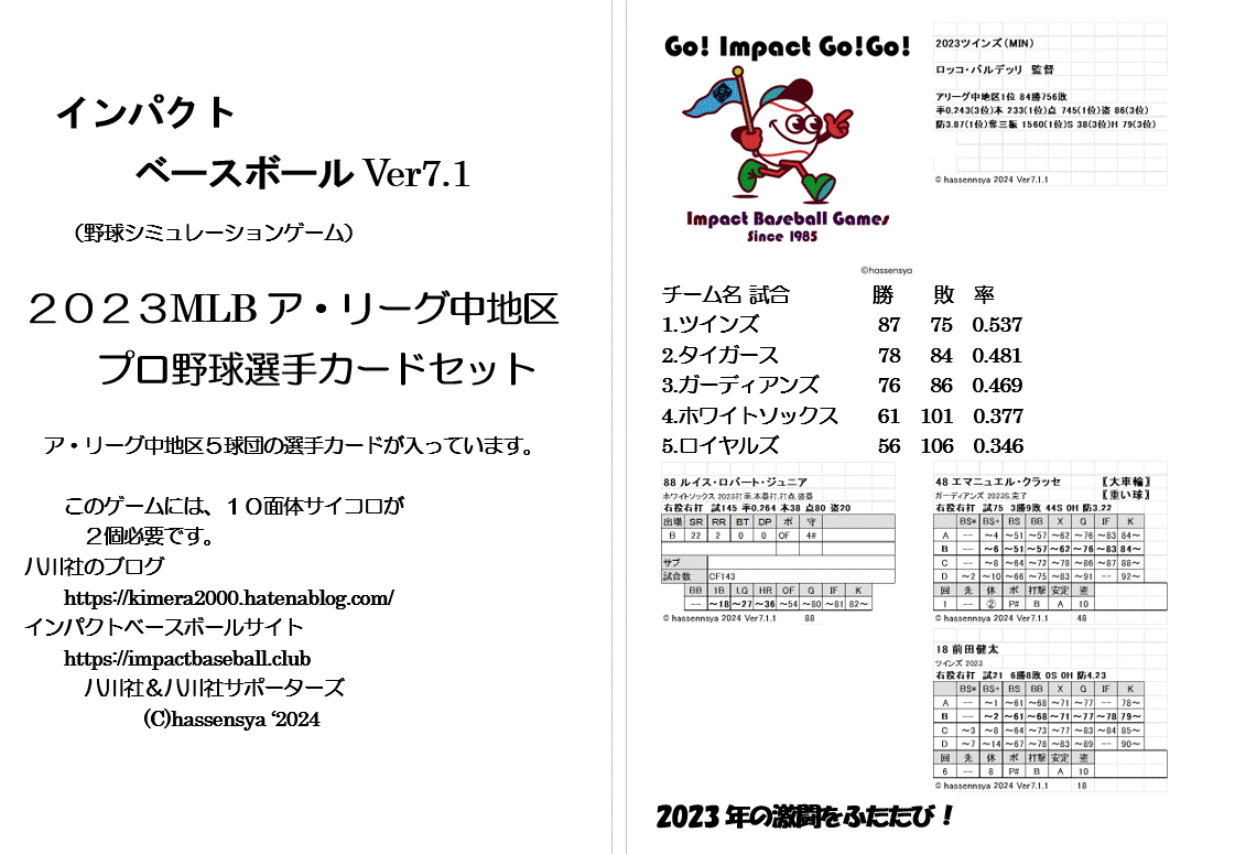 インパクトＭＬＢ－２０２３アリーグ中地区　サイコロ野球ゲームで　　２０２３リーグを再現！