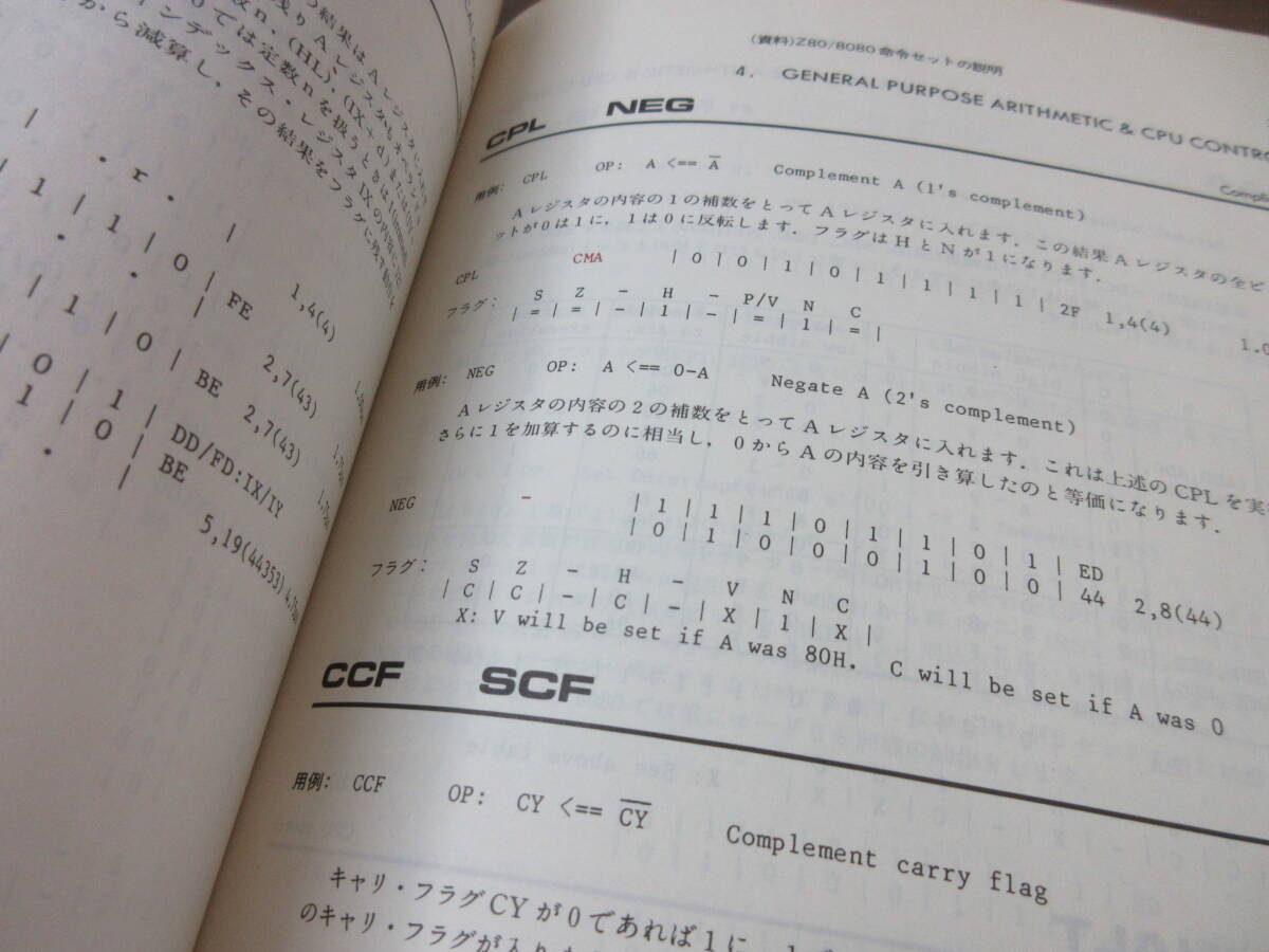 3F1-46[BASIC to ASSEMBLER практическое использование program . тормозные колодки 80 8080 версия механизм язык введение ] CQ выпускать фирма холм .. Хара Showa 59 год 