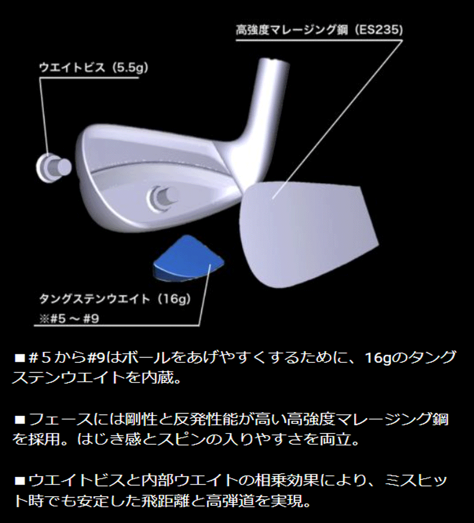 新品■2024.11■ホンマ■T//WORLD TW767 HX■６本アイアン■6~9/PW/AW■HONMA VIZARD EZ-C カーボン■S■シャープな飛び系中空アイアン■