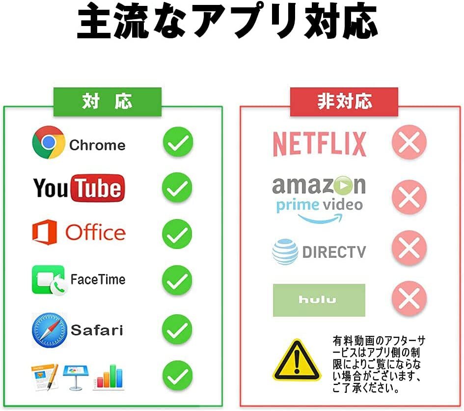 [2024年正規認証品]電源/設定不要 iPhone HDMI変換ケーブル 金属制 2m iPhone HDMI lightning HDMI 変換ケーブル 日本語説明書 設定不要