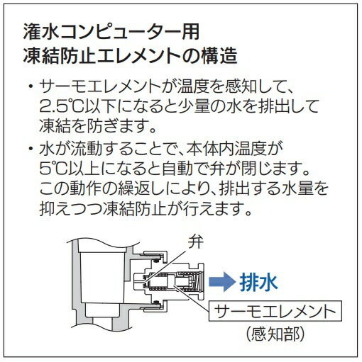 カクダイ 潅水コンピューター用凍結防止エレメント 501-405 自動水やりタイマー(502-312・502-340・502-342)専用 KAKUDAI '_画像3