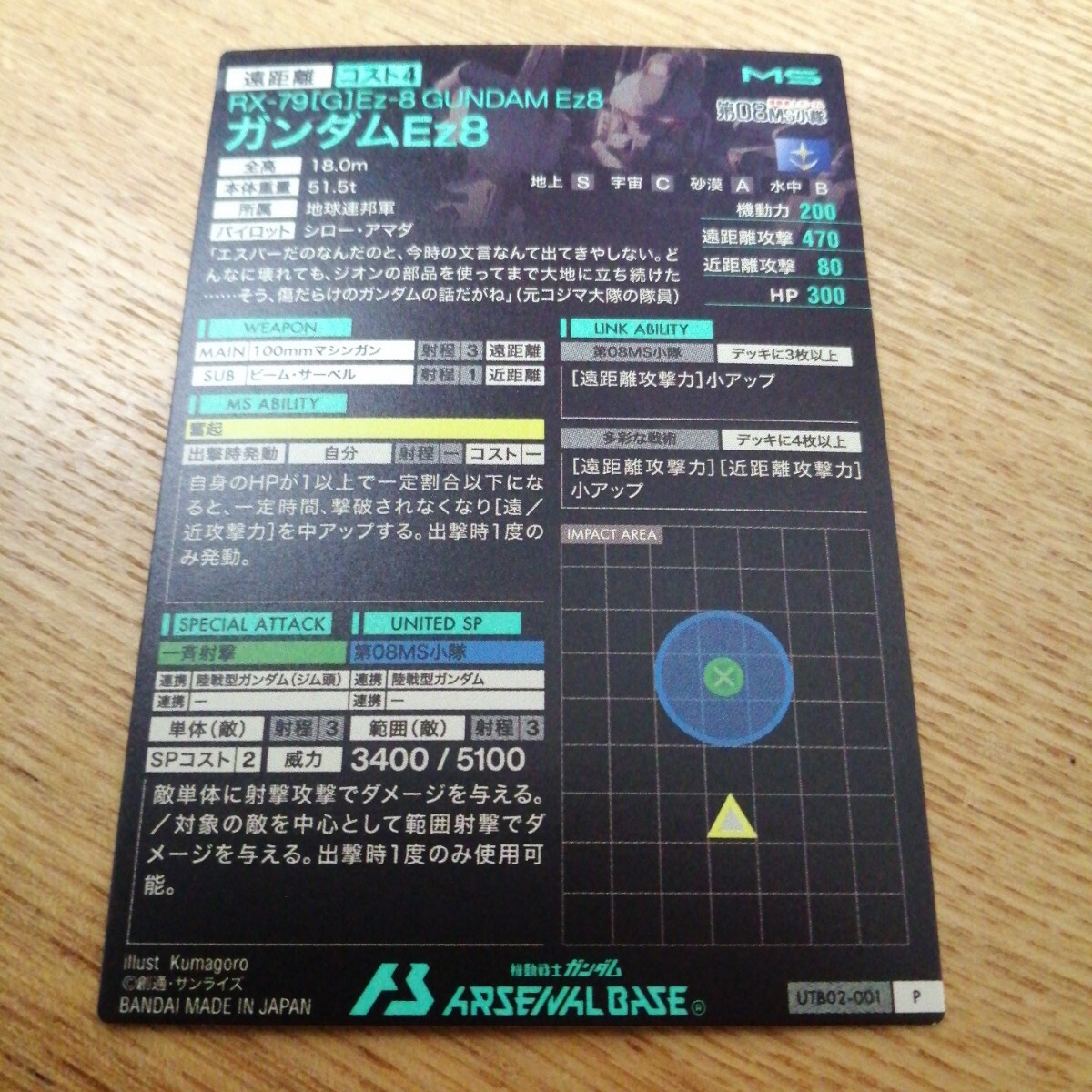 機(jī)動戦士ガンダムアーセナルベース　UTB02-001　ガンダムEz8　パーフェクトレア　P