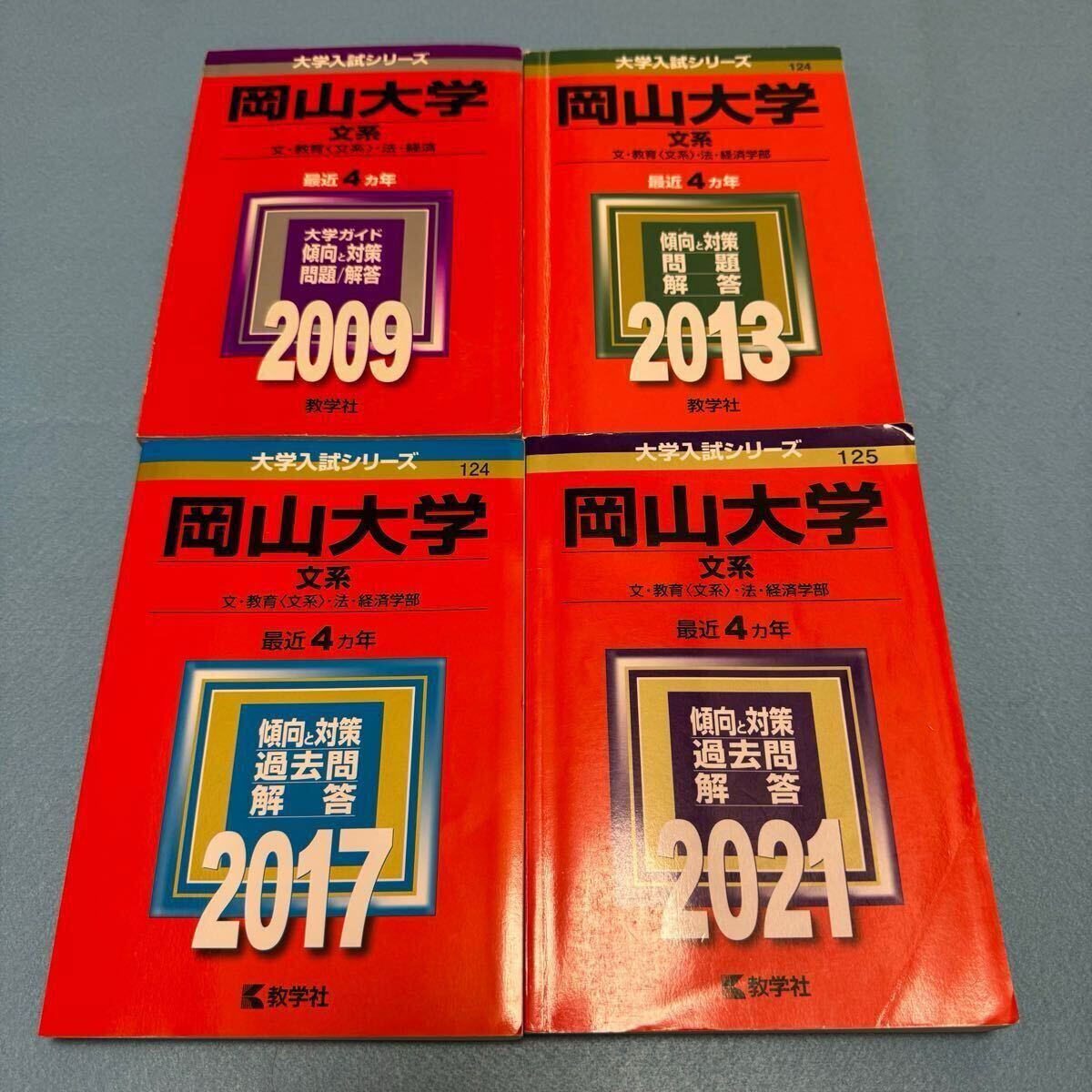 【翌日配送】　岡山大学　赤本　文系　2005年～2020年 16年分