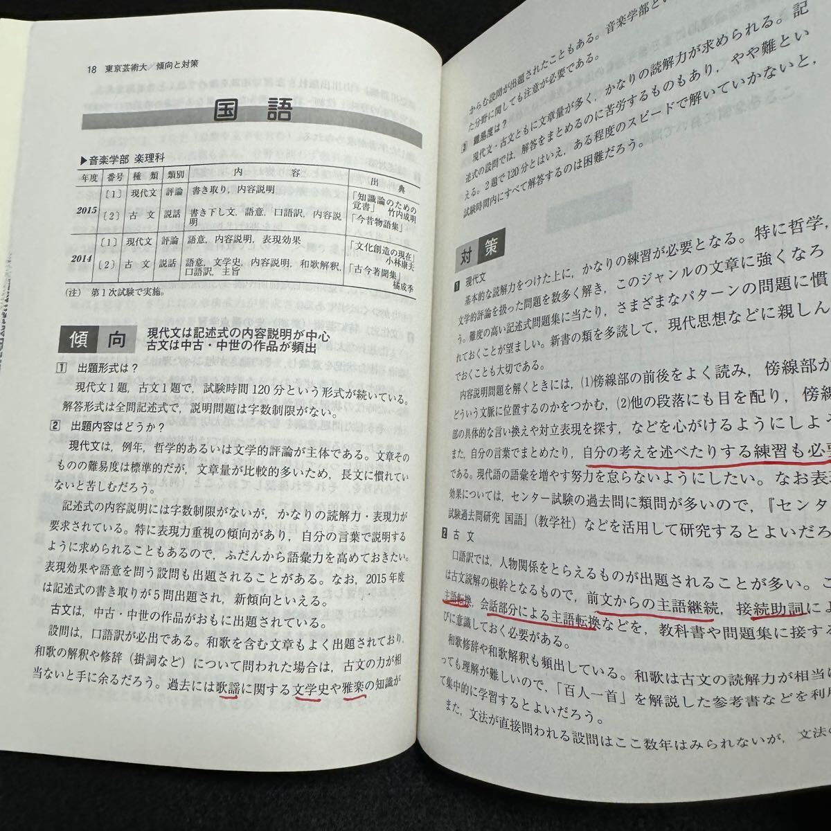 国内外の人気 翌日発送】 赤本 東京芸術大学 東京藝術大学 2015 国内外の人気 翌日発送】 赤本 東京芸術大学 東京藝術大学 2015