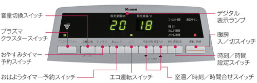  Rinnai Rinnai газовый тепловентилятор RC-L4001NP-2 LP газ * пропан газовый / дерево структура 11 татами бетон структура 15 татами * газ шланг есть 