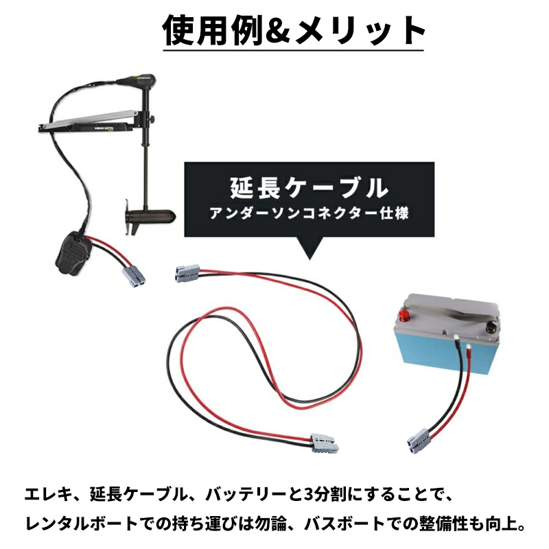 延長ケーブル アンダーソンコネクター仕様 14sq 2.5m 長さ調節可能商品 切り売り カスタム オーダー エレキ 魚探 anderson_cable