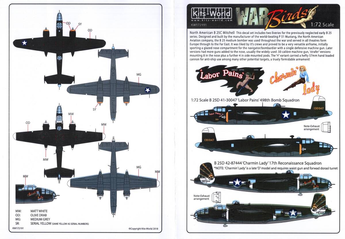アメリカ Kits-World Decals, 72191, B-25 Mitchells