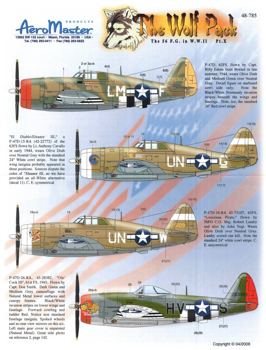 アメリカ AeroMaster Decals, 48-785, The Wolf Pack Pt. X