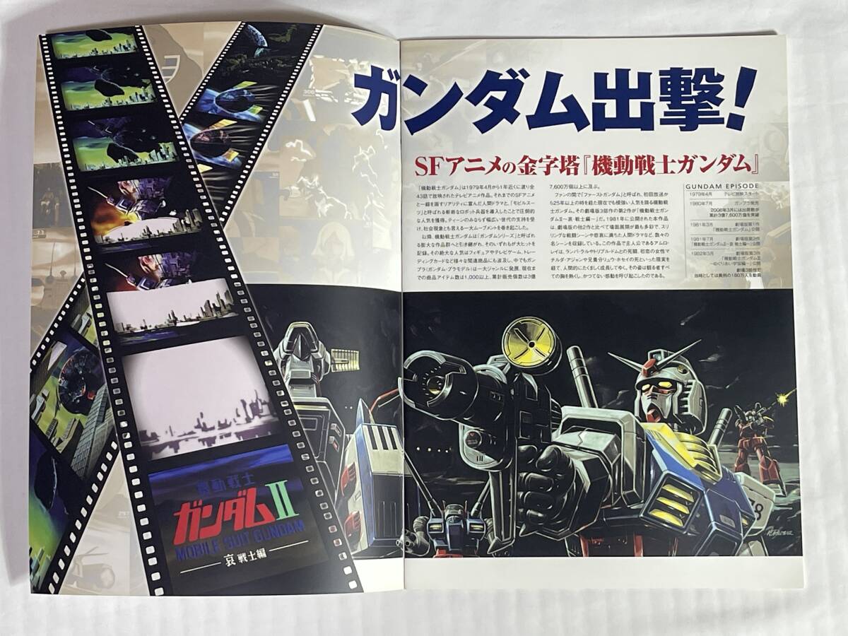 山佐 ☆ パチスロ機動戦士ガンダムⅡ 〜哀・戦士編〜 ☆ 非売品 山佐 ☆ パチスロ機動戦士ガンダムⅡ 〜哀・戦士編〜 ☆ 非売品