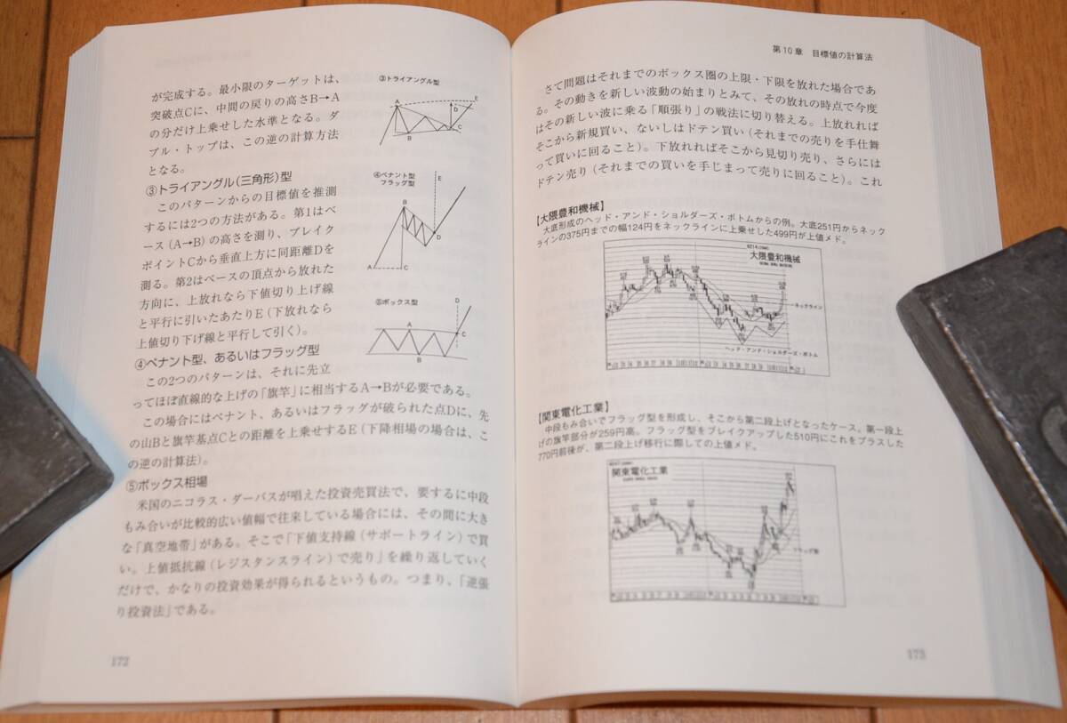 未使用品　定価1320円（稅込） チャート分析の真実　普及版　売り上手買い上手になるための必勝テクニック　吉見俊彥　