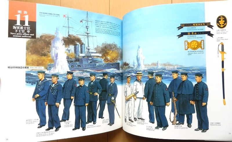 日本軍 軍装資料 幕末~日露戦争☆明治 陸軍 海軍 将校 中西立太 日本軍 軍装資料 幕末~日露戦争☆明治 陸軍 海軍 将校 中西立太
