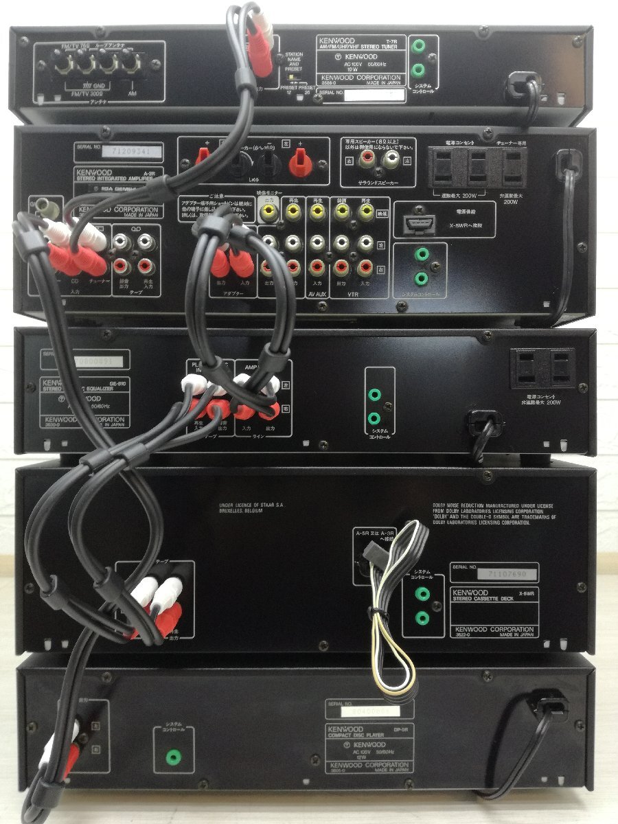 ◇大感謝祭!!◇レストア整備済・保証付◇KENWOOD ROXY DG3 w ◇大感謝祭!!◇レストア整備済・保証付◇KENWOOD ROXY DG3 w
