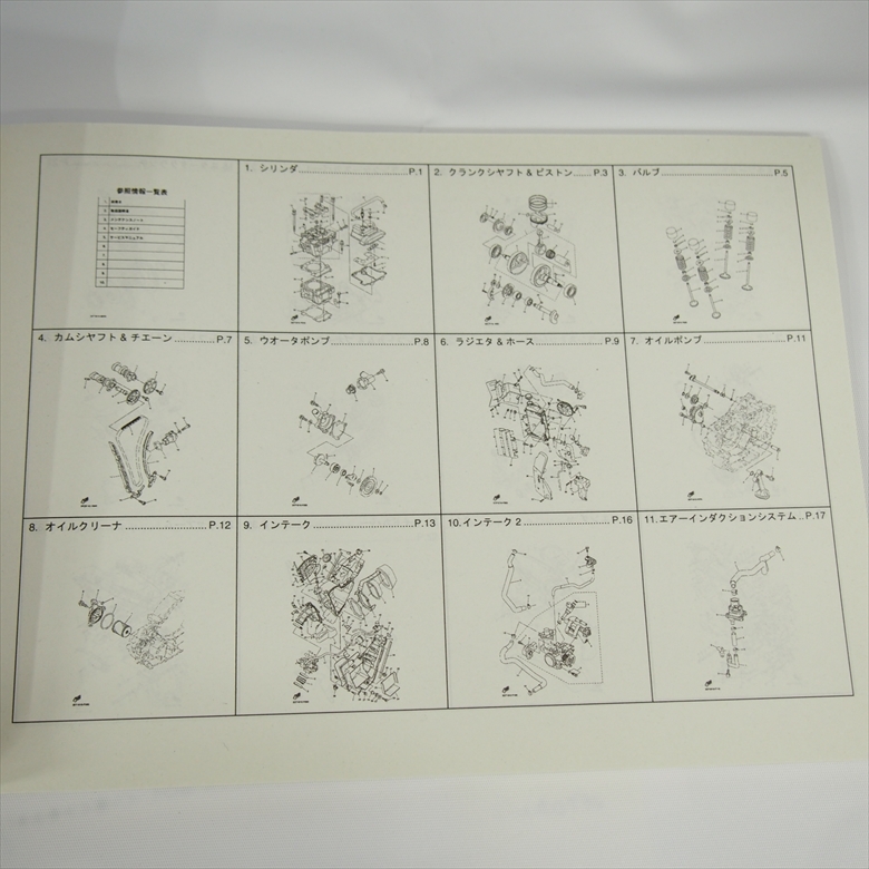 WR250X パーツリスト ヤマハ 3D78 YAMAHA 2010年8月発行_画像3