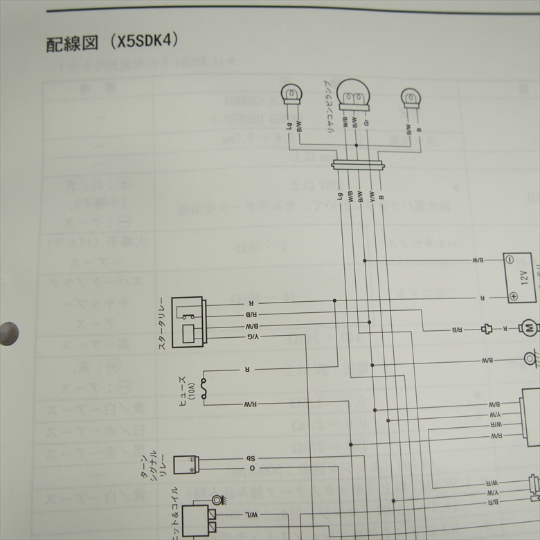  Choinori SS со стартером X5SDK4 Suzuki приложение руководство по обслуживанию CZ41A схема проводки есть 2004 год 6 месяц выпуск все 6 страница 
