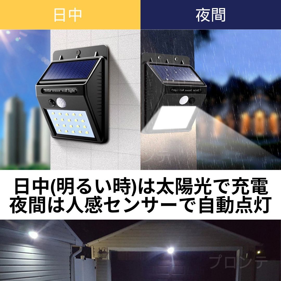 ソーラーライト 人感センサー ガーデニング 防水 屋外 防水 取付簡単 充電 工事不要 4個セット LED セキュリティ