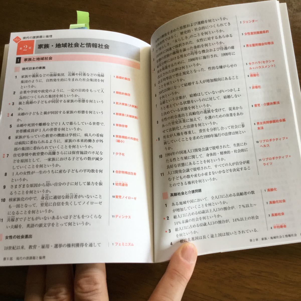 ヤフオク 山川 一問一答倫理 倫理 の学習に必要な基本 ヤフオク 山川 一問一答倫理 倫理 の学習に必要な基本