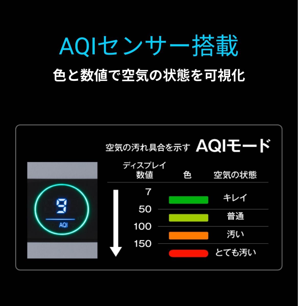 Airdog X3D 高性能空気清浄機 エアドッグ 新品未開封 未使用 Airdog X3D 高性能空気清浄機 エアドッグ 新品未開封 未使用
