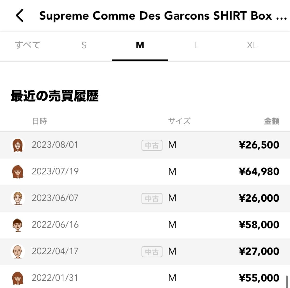 新品 タグ付き Supreme コムデギャルソン Box Logo パーカー M 新品 タグ付き Supreme コムデギャルソン Box Logo パーカー M