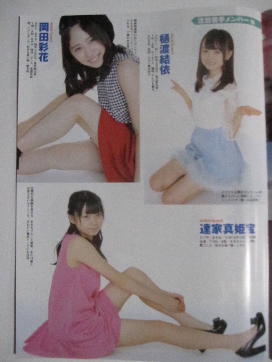 付録Book in Book 向井地美音岡田奈々川本紗矢髙橋朱里小嶋真子宮脇咲良兒玉遥朝長美桜矢吹奈子松岡はな山田菜々美岡田彩花樋渡結衣　_画像5