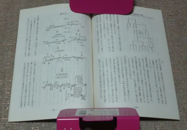 赤穂塩業資料館報 赤穂塩業資料館 等 合計8冊 + 写真13 赤穂塩業資料館報 赤穂塩業資料館 等 合計8冊 + 写真13