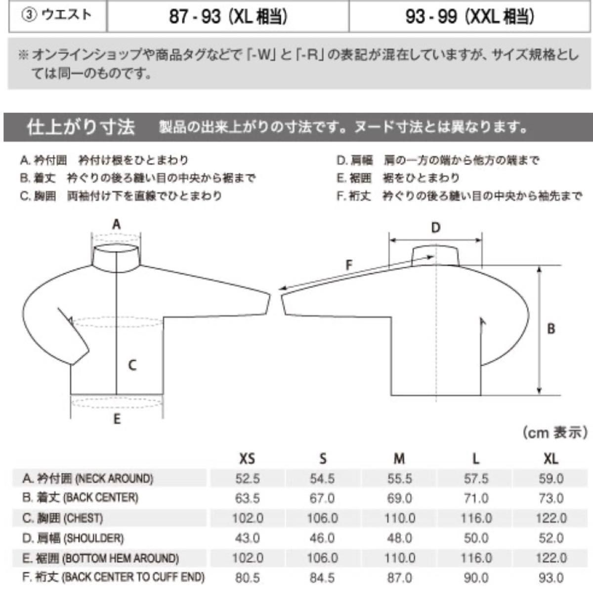 新品未使用 モンベル プラズマ1000アルパインダウンパーカー LGY 新品未使用 モンベル プラズマ1000アルパインダウンパーカー LGY