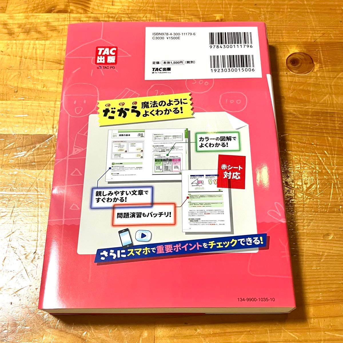 【最新版】みんなが欲しかった！FPの教科書 & 問題集 3級 ’24-’25年版　FP3級 みんなが欲しかったFP