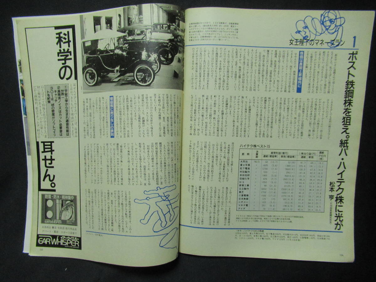 サピオSAPIO　創刊特大号1989.6　サピオは考える紙である　金でころび続けた野党　中曽根哲学堂　P。ケネディ　GG４-０1_画像7