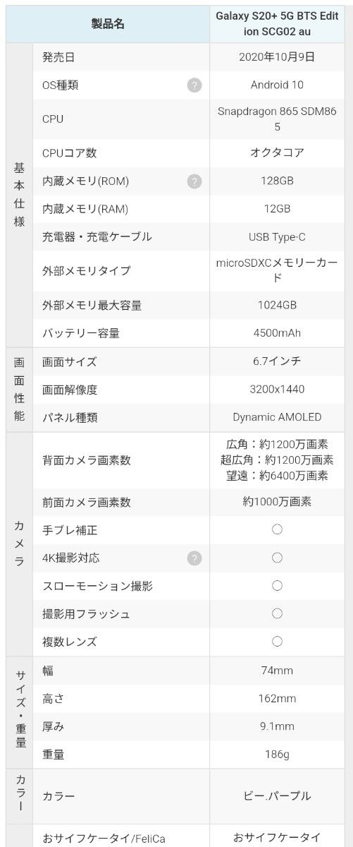Galaxy S20+ 5G SCG02 au版 BTS Edition 0961|Yahoo!フリマ(旧 Galaxy S20+ 5G SCG02 au版 BTS Edition 0961|Yahoo!フリマ(旧