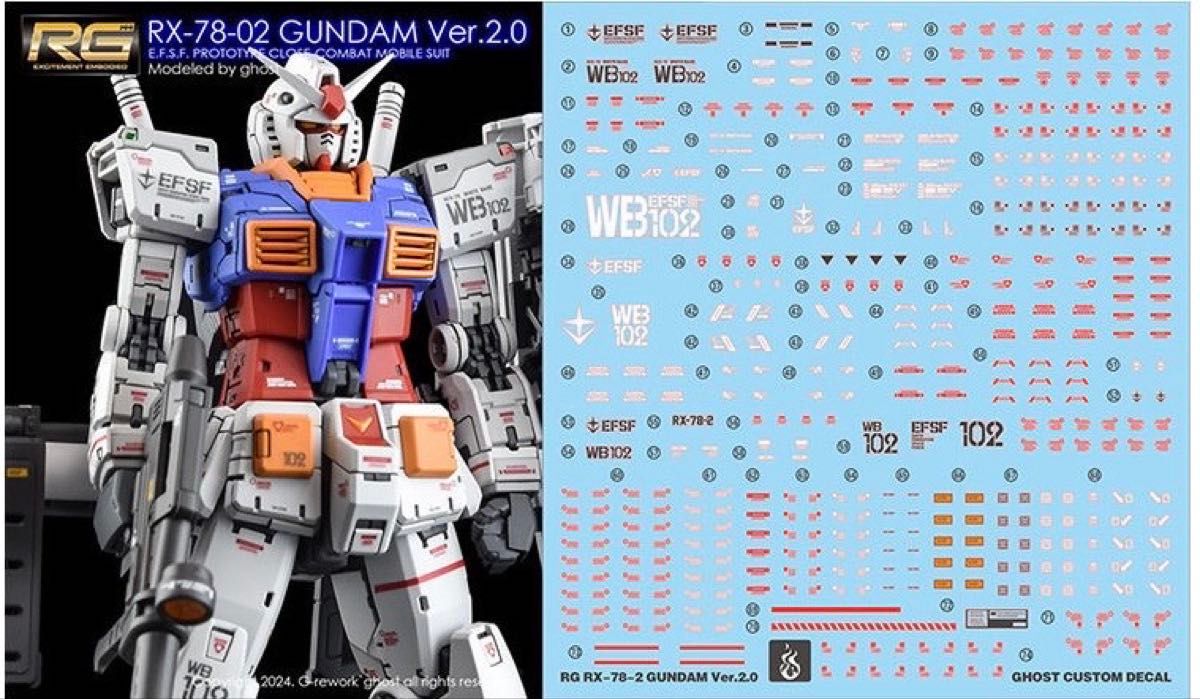 RG 1/144 RX-78-2 ガンダム Ver 2 0 専用水転写式デカール RG 1/144 RX-78-2 ガンダム Ver 2 0 専用水転写式デカール