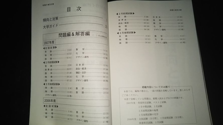 ヤフオク 08 拓殖大学 教学社 赤本 大学入試シリーズ ヤフオク 08 拓殖大学 教学社 赤本 大学入試シリーズ