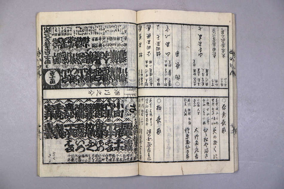 6 新吉屋細見 嘉永2年秋 玉屋山三郎蔵板 風俗 和本 古文書 - 和書 6 新吉屋細見 嘉永2年秋 玉屋山三郎蔵板 風俗 和本 古文書 - 和書