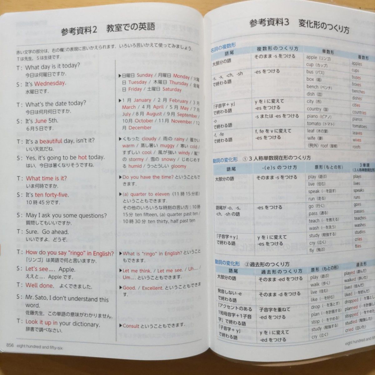 ジュニア・アンカー中学和英辞典 (第8版) 羽鳥博愛/監修 ジュニア・アンカー中学和英辞典 (第8版) 羽鳥博愛/監修