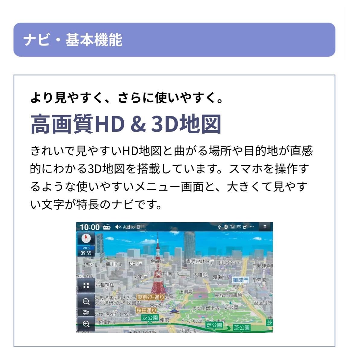 パナソニック製 ダイハツ純正スタンダードナビ NMZN-W73D 無料 パナソニック製 ダイハツ純正スタンダードナビ NMZN-W73D 無料