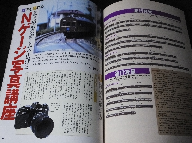 ◆希少　2001年版 鉄道模型 Nゲージ専用誌 成美堂出版_画像5