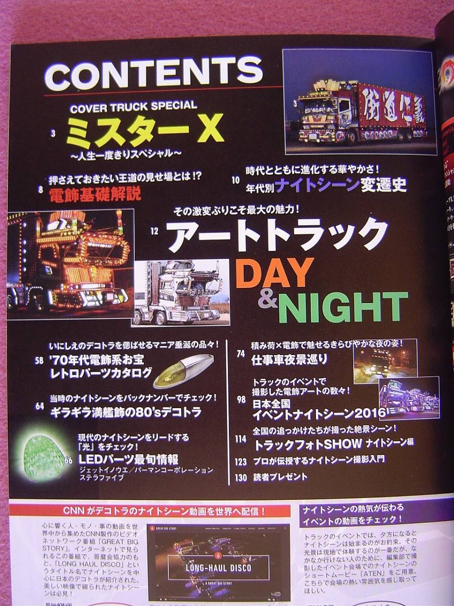 ヤフオク アートトラックエクストラ ナイトシーン編 デコ ヤフオク アートトラックエクストラ ナイトシーン編 デコ