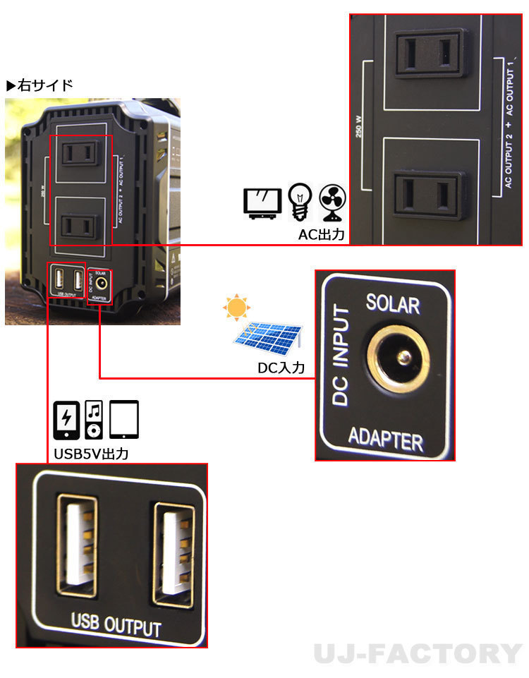 [ free shipping / immediate payment / safety high quality /1 year guarantee!]EAGLE portable battery /64800mAh 3.7v/250Wh*AC/DC/USB output *AC/12V cigar / optional solar charge 