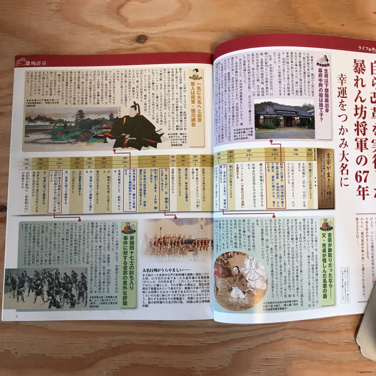 ◎K3FAAD-200130　レア［徳川吉宗　週刊　日本の100人　NO.021］　8代将軍に就任_画像6