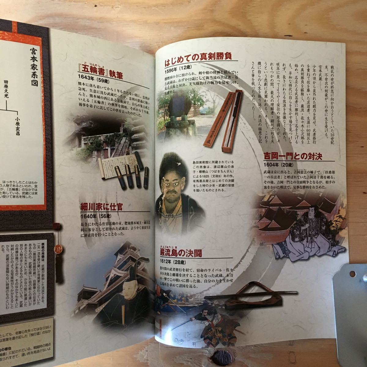 K3faad 0130 レア 宮本武蔵 週刊 日本の100人 No 33 巌流島 五輪書 Jauce Shopping Service Yahoo Japan Auctions Ebay Japan K3faad 0130 レア 宮本武蔵 週刊 日本の100人 No 33 巌流島 五輪書 Jauce Shopping Service Yahoo Japan Auctions Ebay Japan