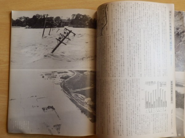 1976 year 9.*12. rain * disaster special collection 1976 year 12 month Hashima lion z Club Gifu prefecture pcs manner length good river decision .