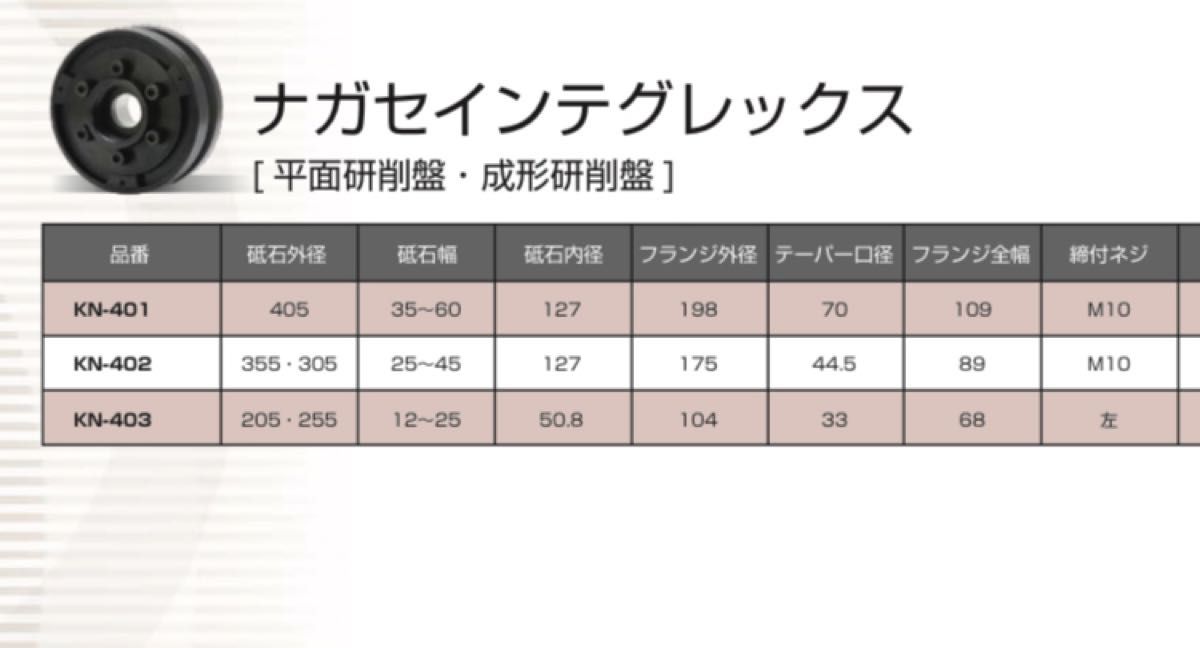 平面研削盤 砥石フランジ 新品|Yahoo!フリマ(旧PayPayフリマ) 平面研削盤 砥石フランジ 新品|Yahoo!フリマ(旧PayPayフリマ)
