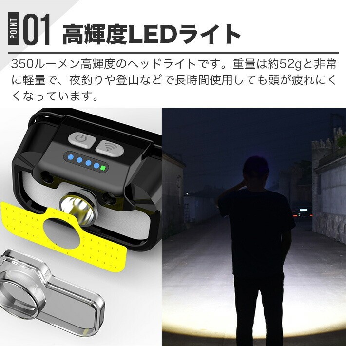 2個(gè)セット 進(jìn)化版XPG LED COBLED ヘッドライト 7モード調(diào)光 充電式ヘッドランプ