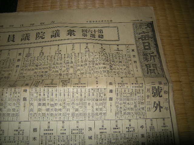 第十六回総選挙　衆議院議員名鑑　号外　大阪毎日新聞_画像9