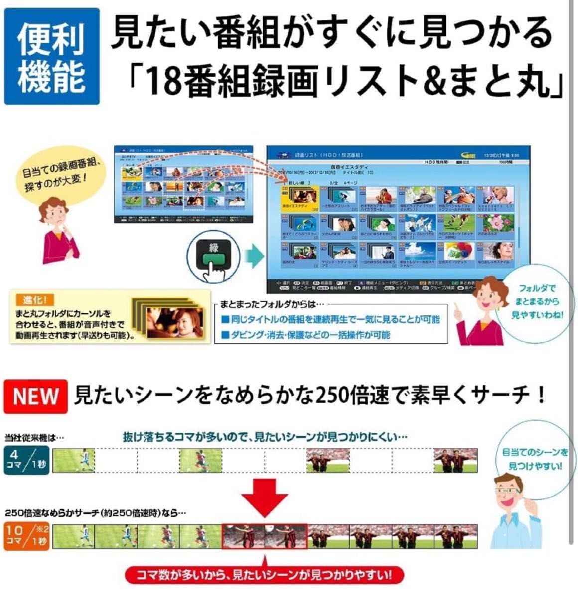 超美品 SHARP AQUOSブルーレイHDD レコーダー BD-NW520|Yahoo 超美品 SHARP AQUOSブルーレイHDD レコーダー BD-NW520|Yahoo